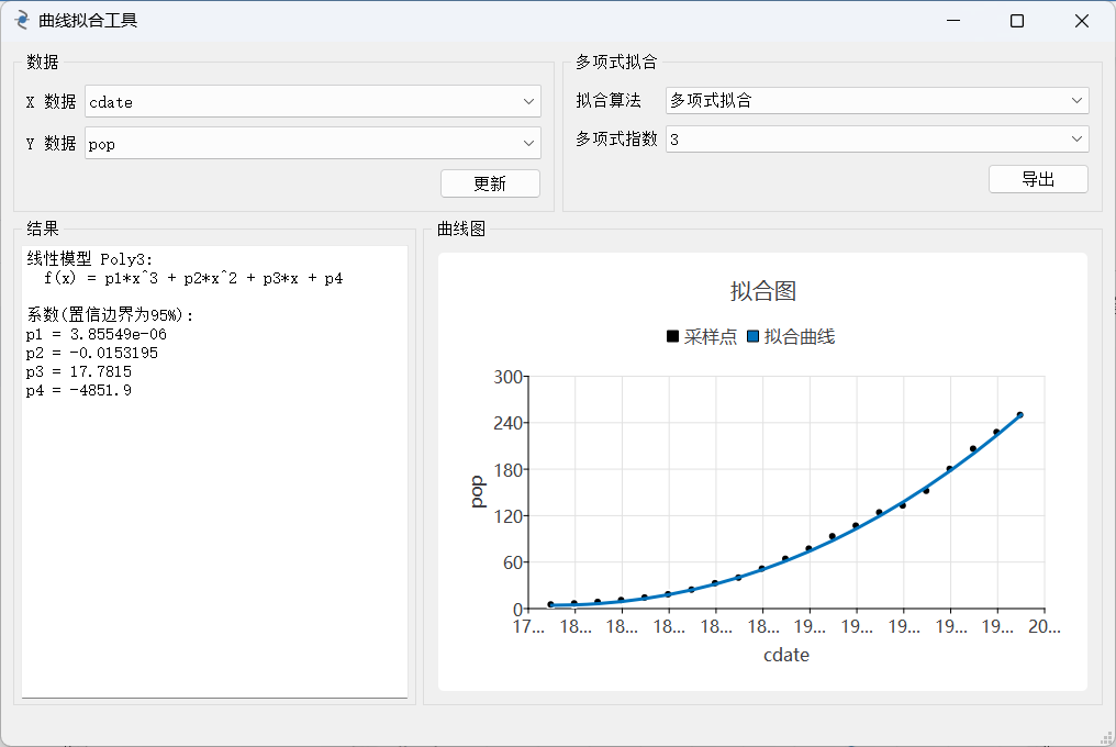 曲线拟合工具