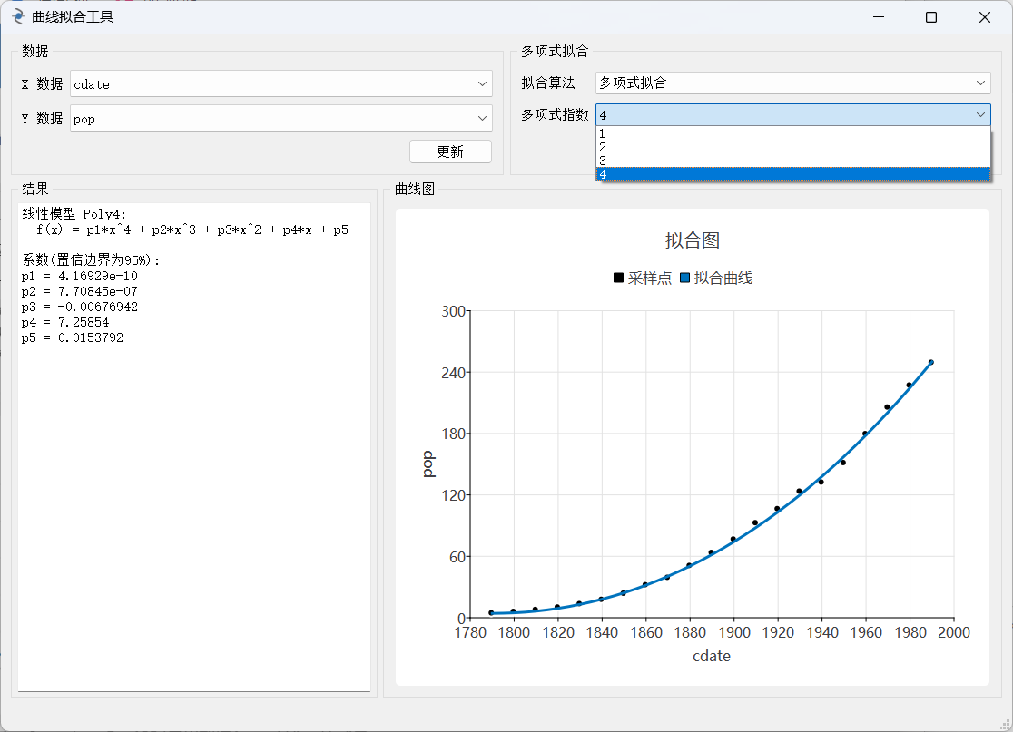 修改多项式数据4