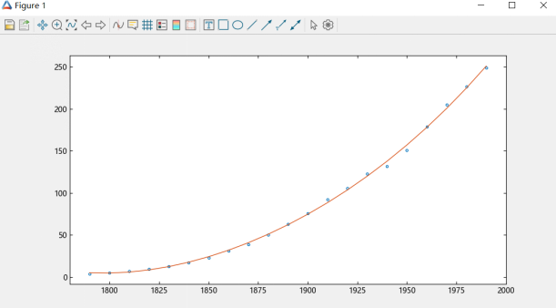 Syslab中绘制的结果图4