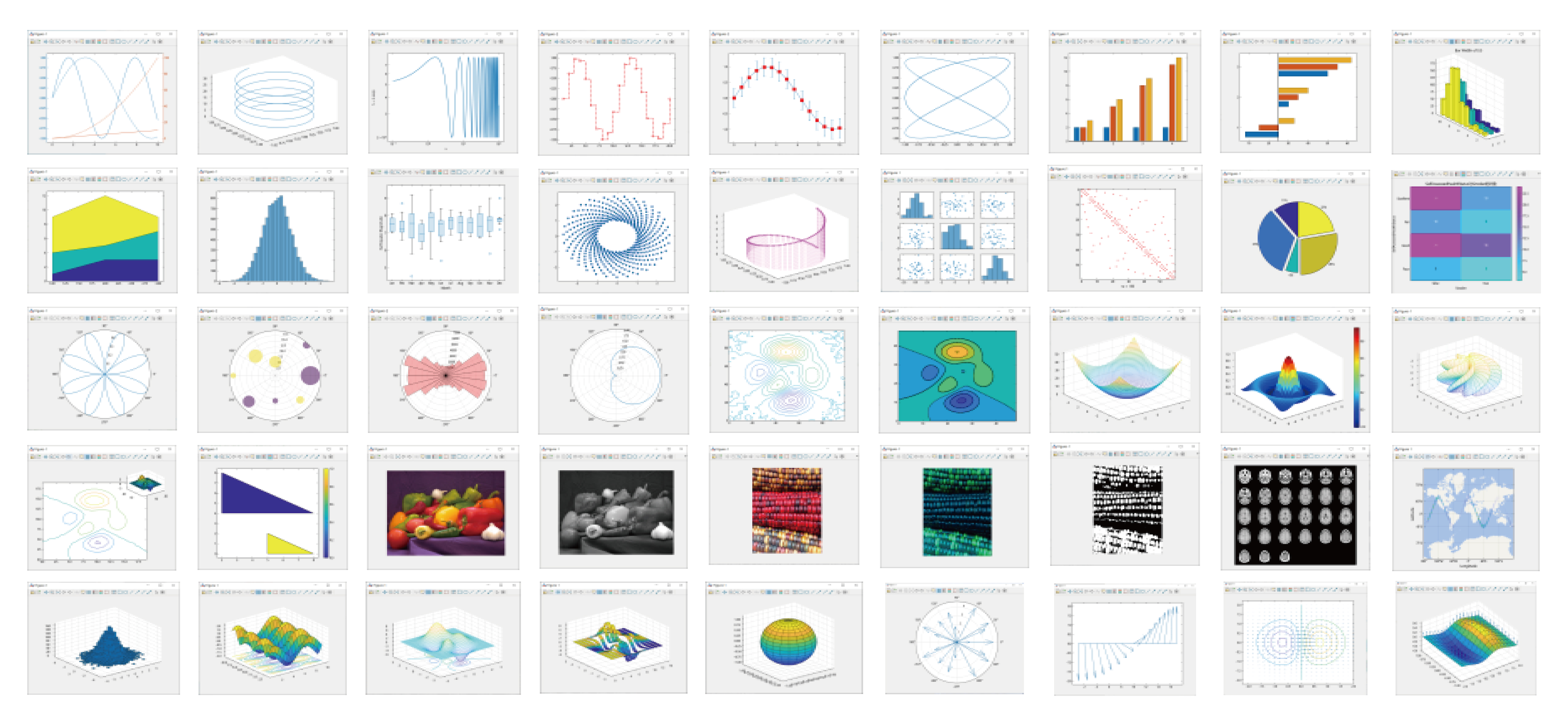 数据分析与可视化