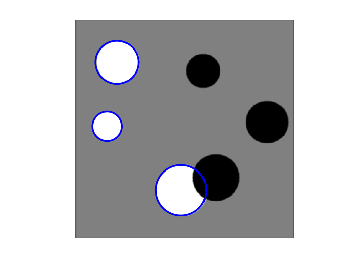 imfindcircles | Syslab使用手册