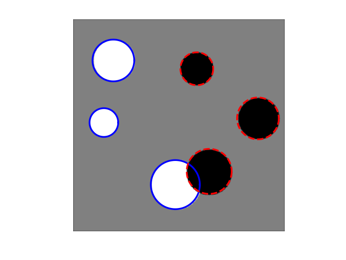 imfindcircles | Syslab使用手册