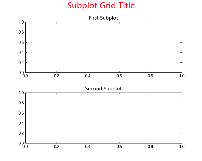 Sgtitle Matlab sgtitle | Syslab使用手册