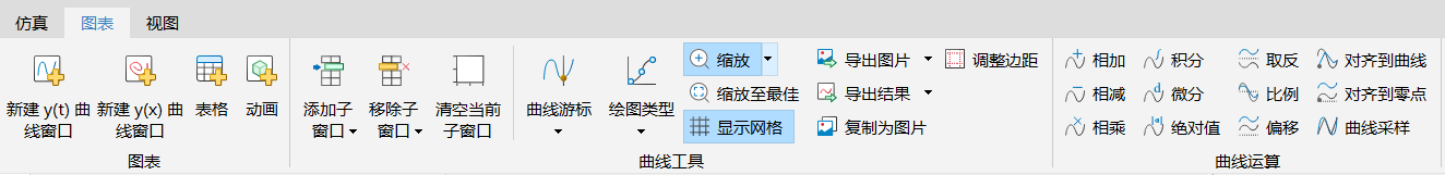 曲线窗口交互操作