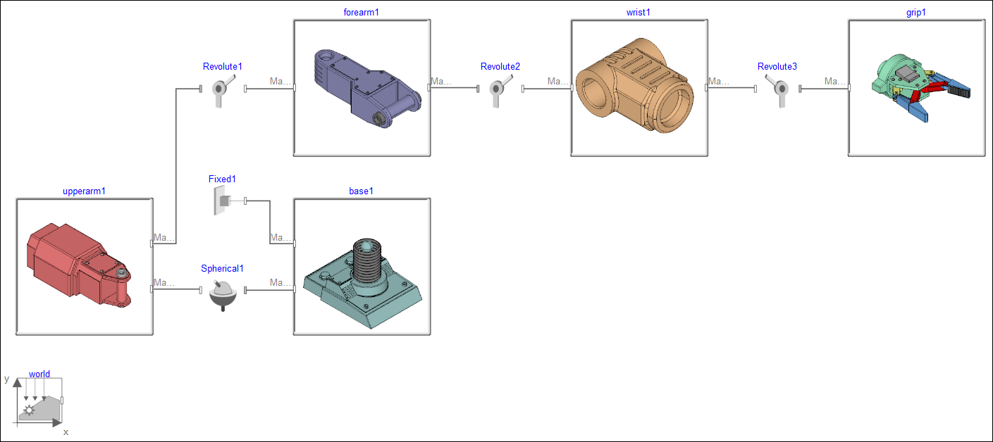生成 Modelica 模型 | Sysplorer使用手册