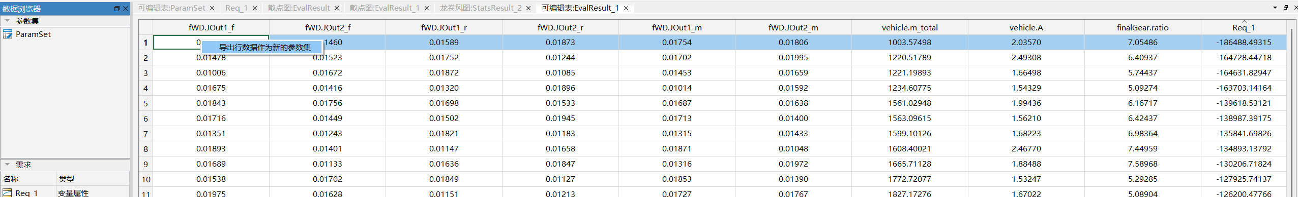 导出参数集