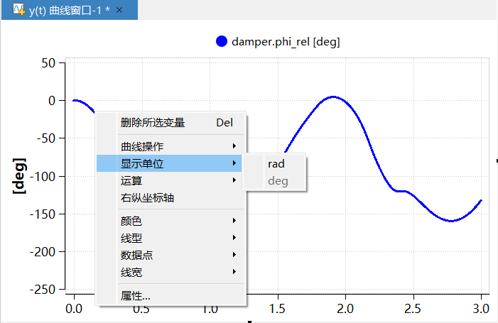 显示单位