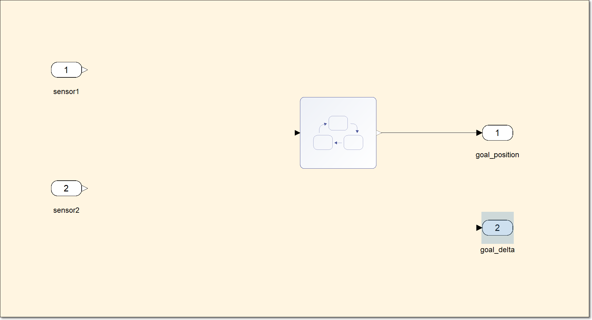 Sysblock 基础（3）：记录仿真信号 | Sysplorer使用手册