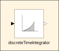 DiscreteTimeIntegrator | Sysplorer使用手册