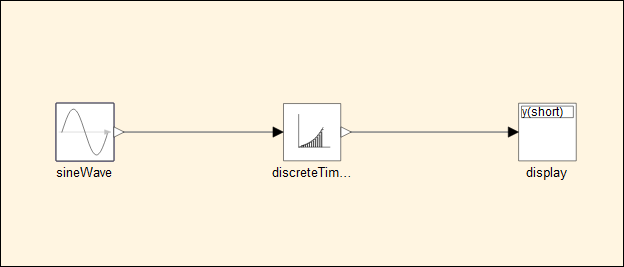 DiscreteTimeIntegrator | Sysplorer使用手册