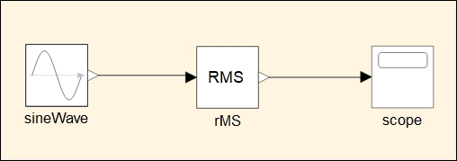 RMS | Sysplorer使用手册