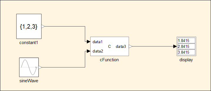 CFunction | Sysplorer使用手册